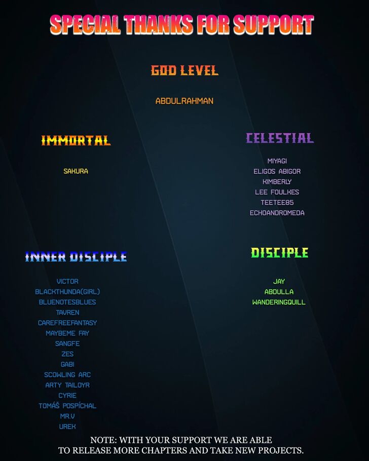 Read The Greatest Estate Designer Manga Online