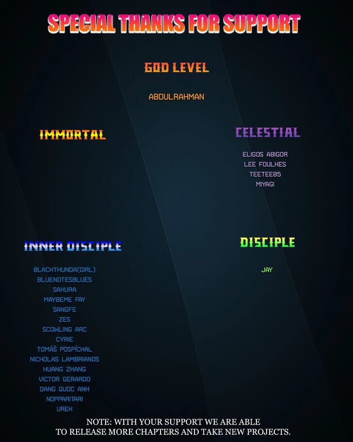 Read The Greatest Estate Designer Manga Online