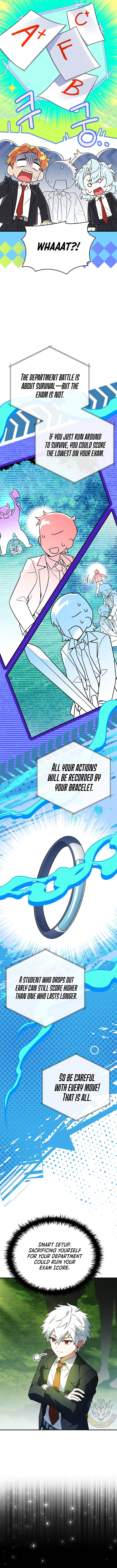 Read The Legendary Hero Is an Academy Honors Student Manga Online