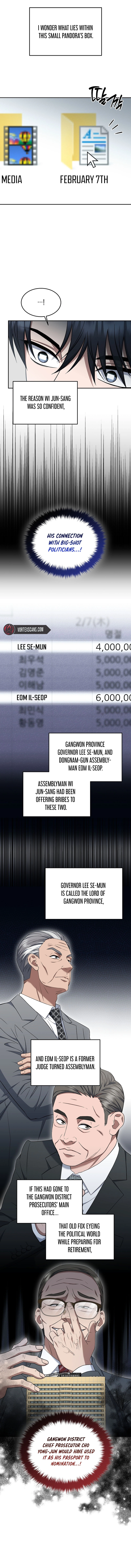 Read The Prosecutor꞉ Kim Seo-jin Manga Online