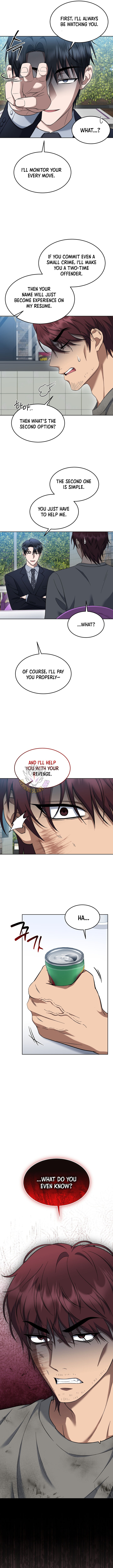 Read The Prosecutor꞉ Kim Seo-jin Manga Online