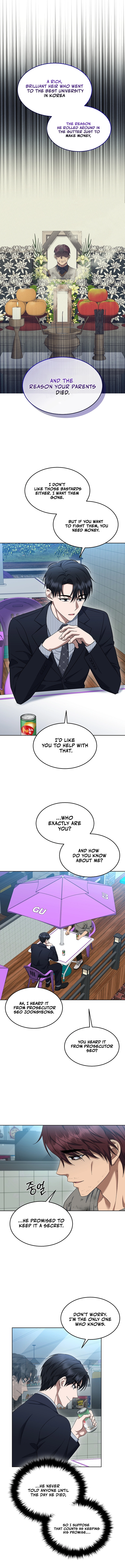 Read The Prosecutor꞉ Kim Seo-jin Manga Online