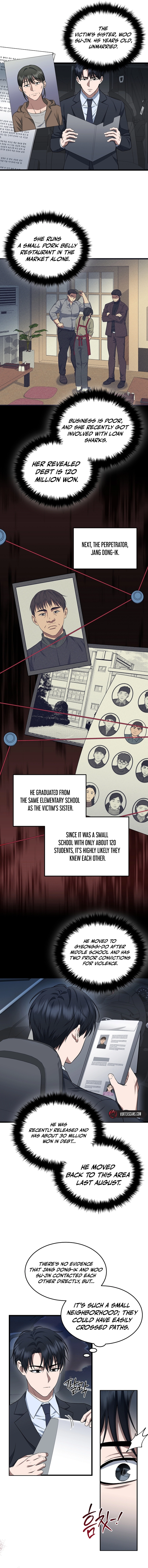 Read The Prosecutor꞉ Kim Seo-jin Manga Online