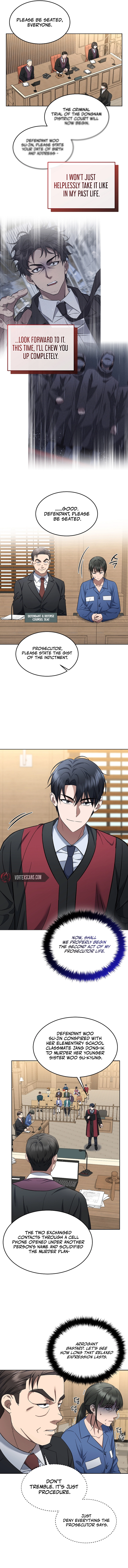 Read The Prosecutor꞉ Kim Seo-jin Manga Online