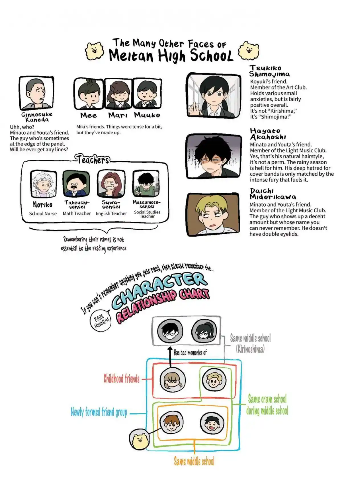 Read The Ramparts of Ice (Book Version) Manga Online