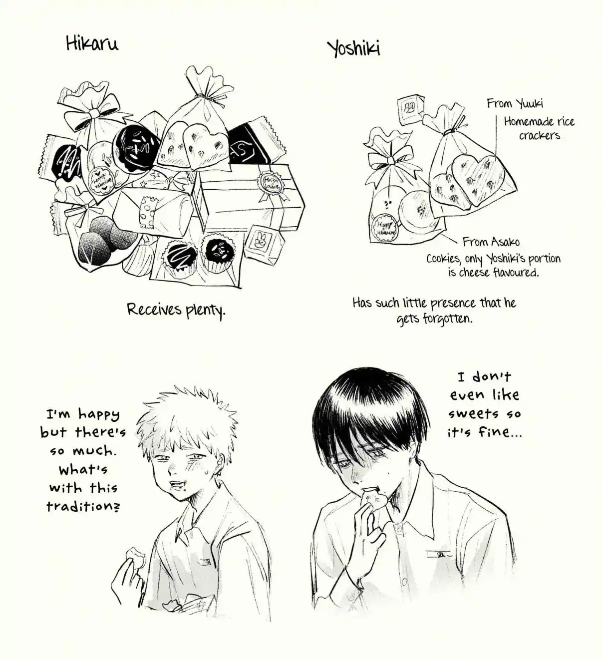 Read The Summer Hikaru Died Manga Online