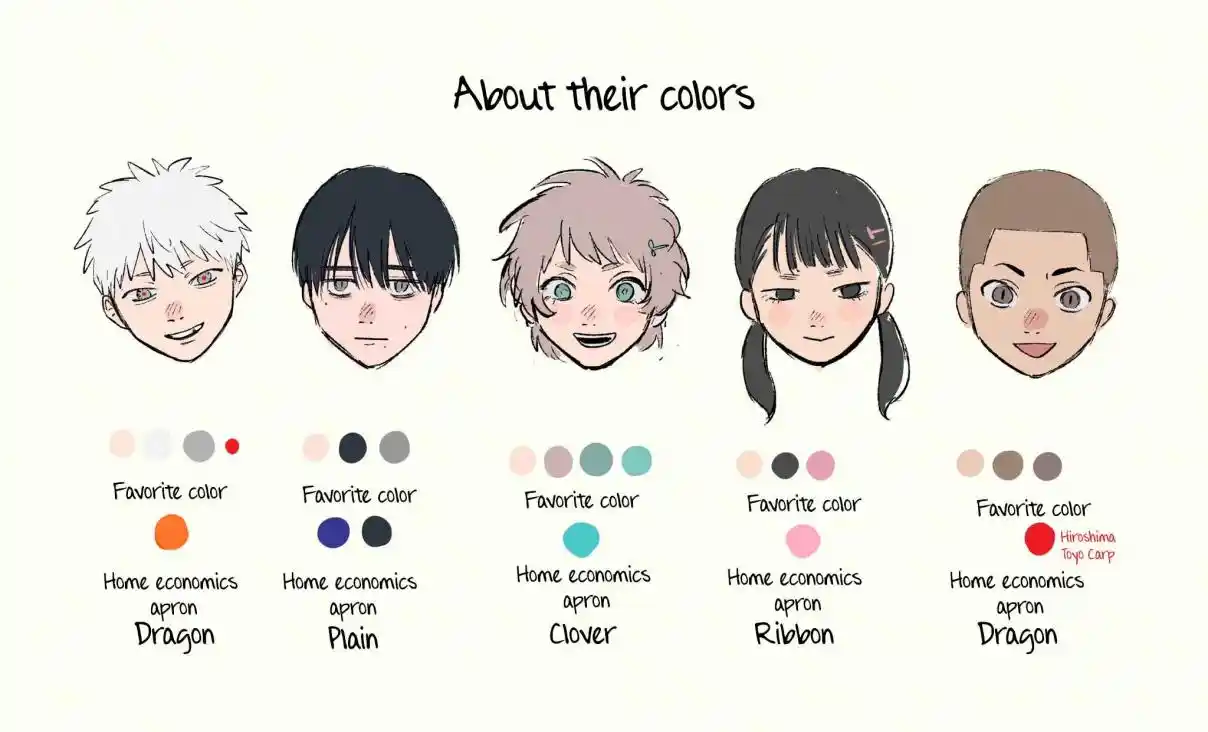 Read The Summer Hikaru Died Manga Online