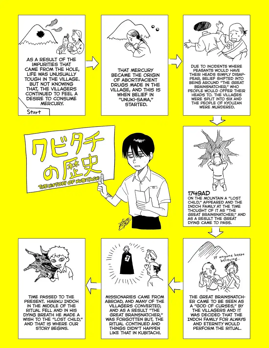 Read The Summer Hikaru Died Manga Online