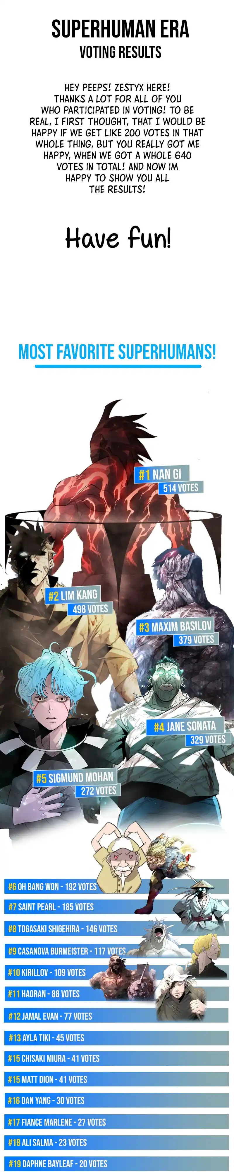 Read The Superhuman Era Manga Online