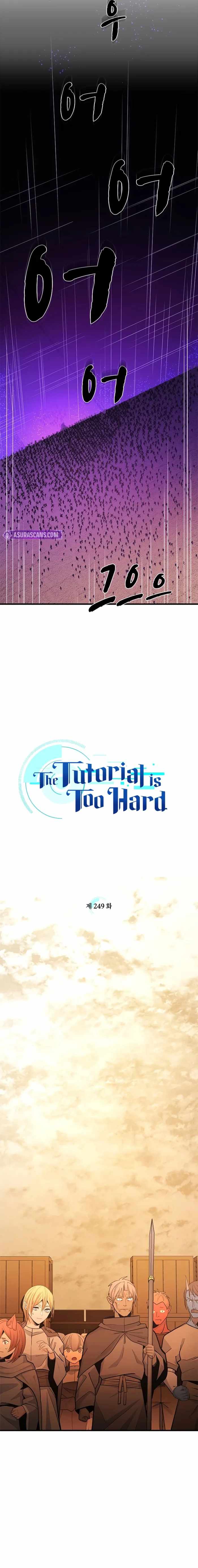 Read The Tutorial is Too Hard Manga Online