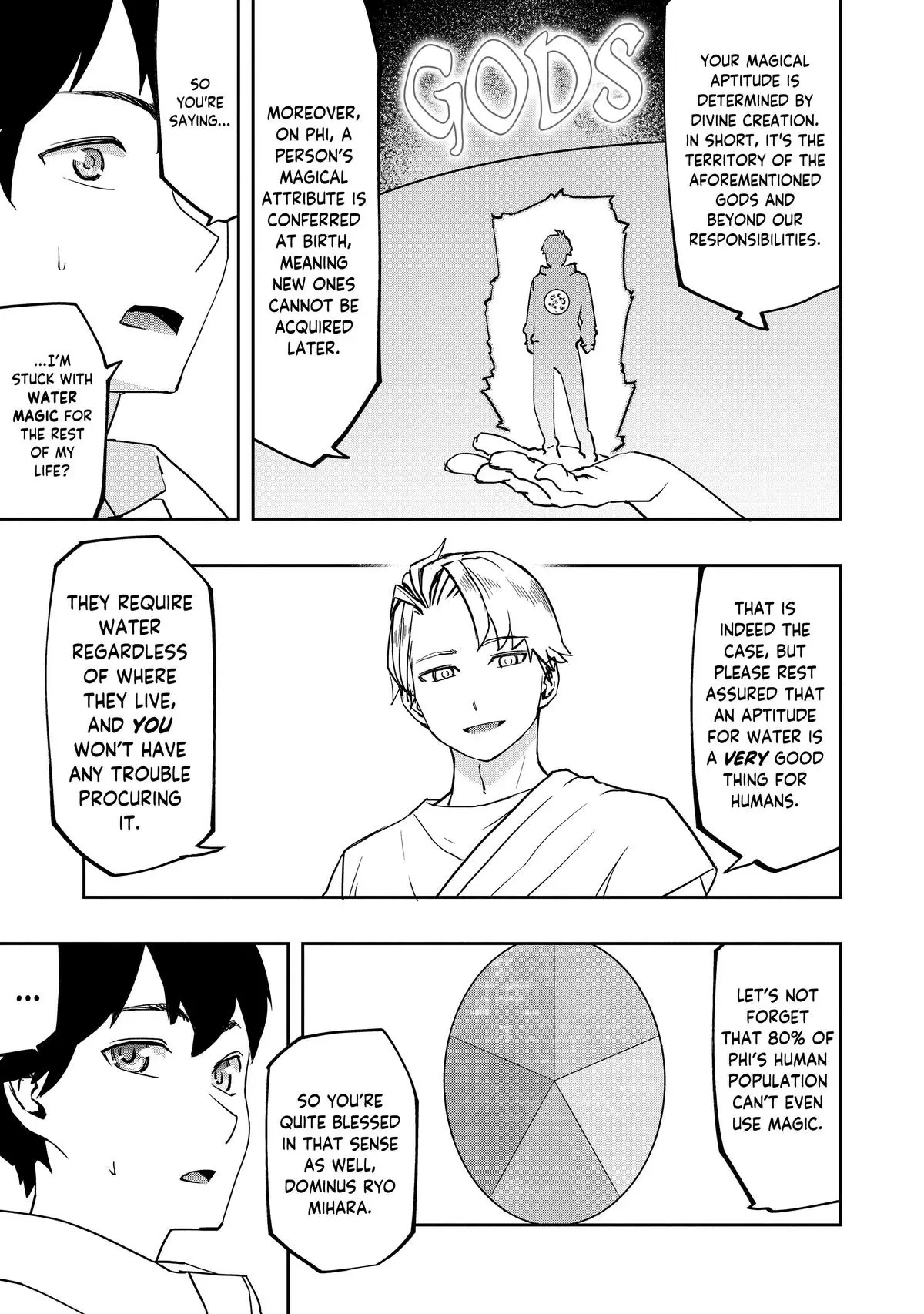 Read The Water Magician Manga Online