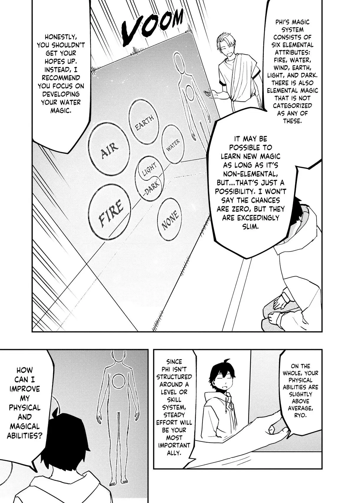 Read The Water Magician Manga Online