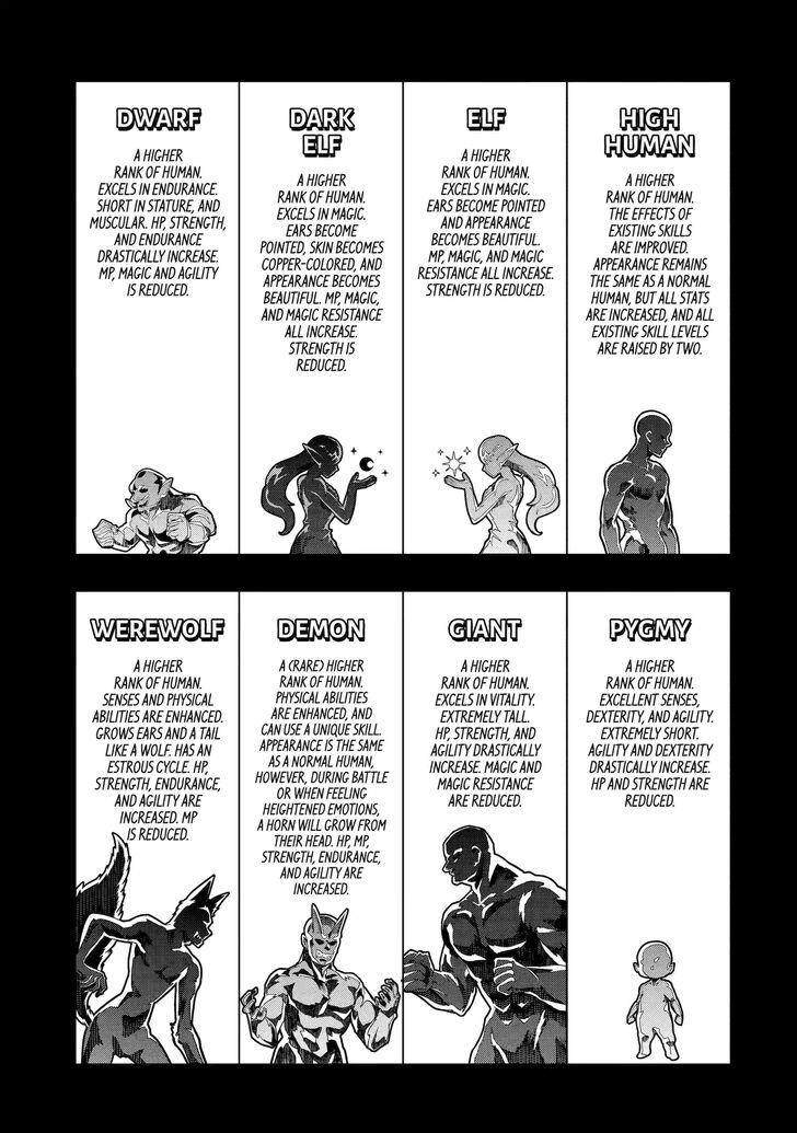 Read The World Is Overflowing with Monster, I'm Taking a Liking to This Life Manga Online