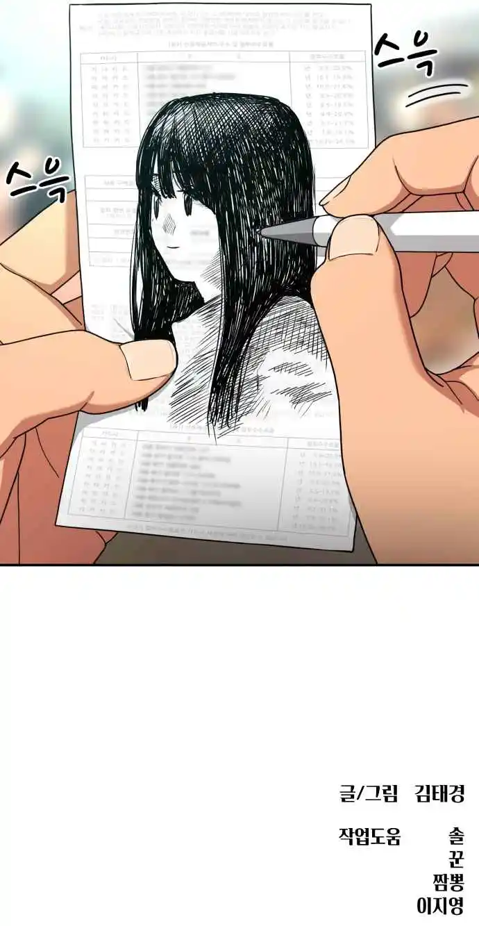 Read Top 1 Fighting Tutoring Manga Online