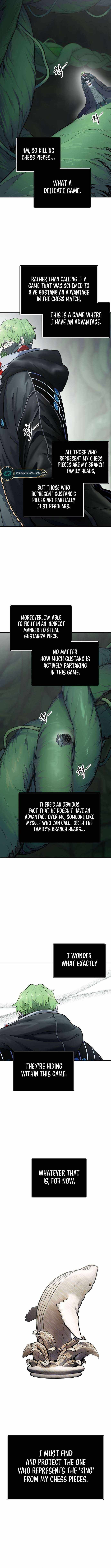 Read Tower of God Manga Online