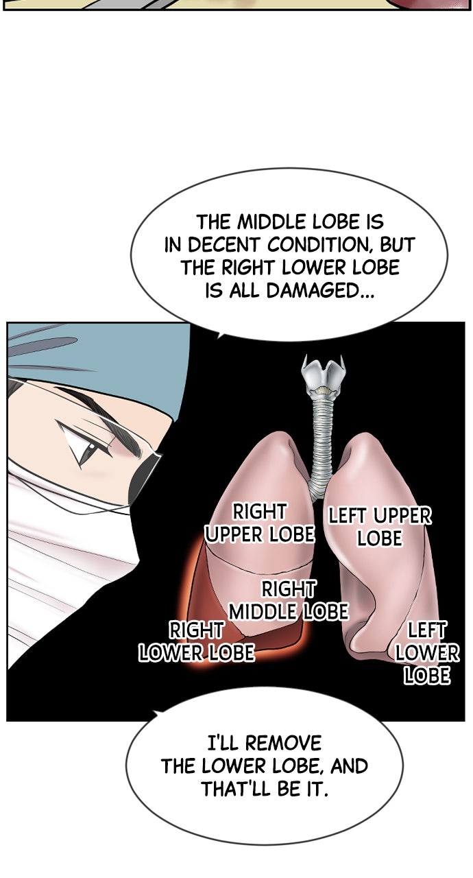 Read Trauma Center_ Golden Hour Manga Online
