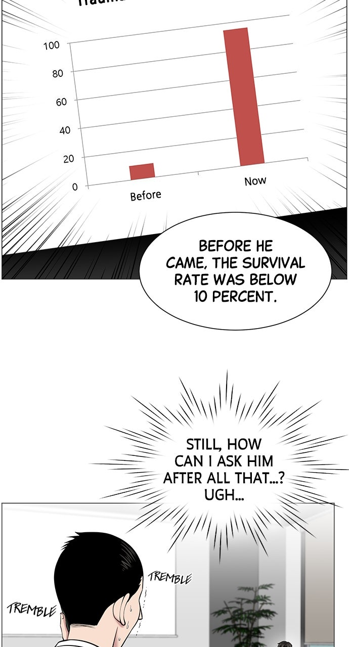 Read Trauma Center_ Golden Hour Manga Online