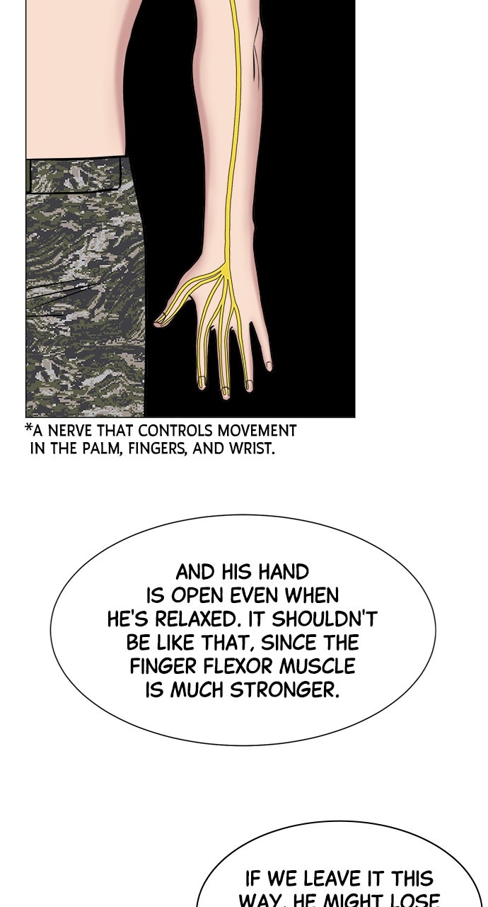 Read Trauma Center_ Golden Hour Manga Online