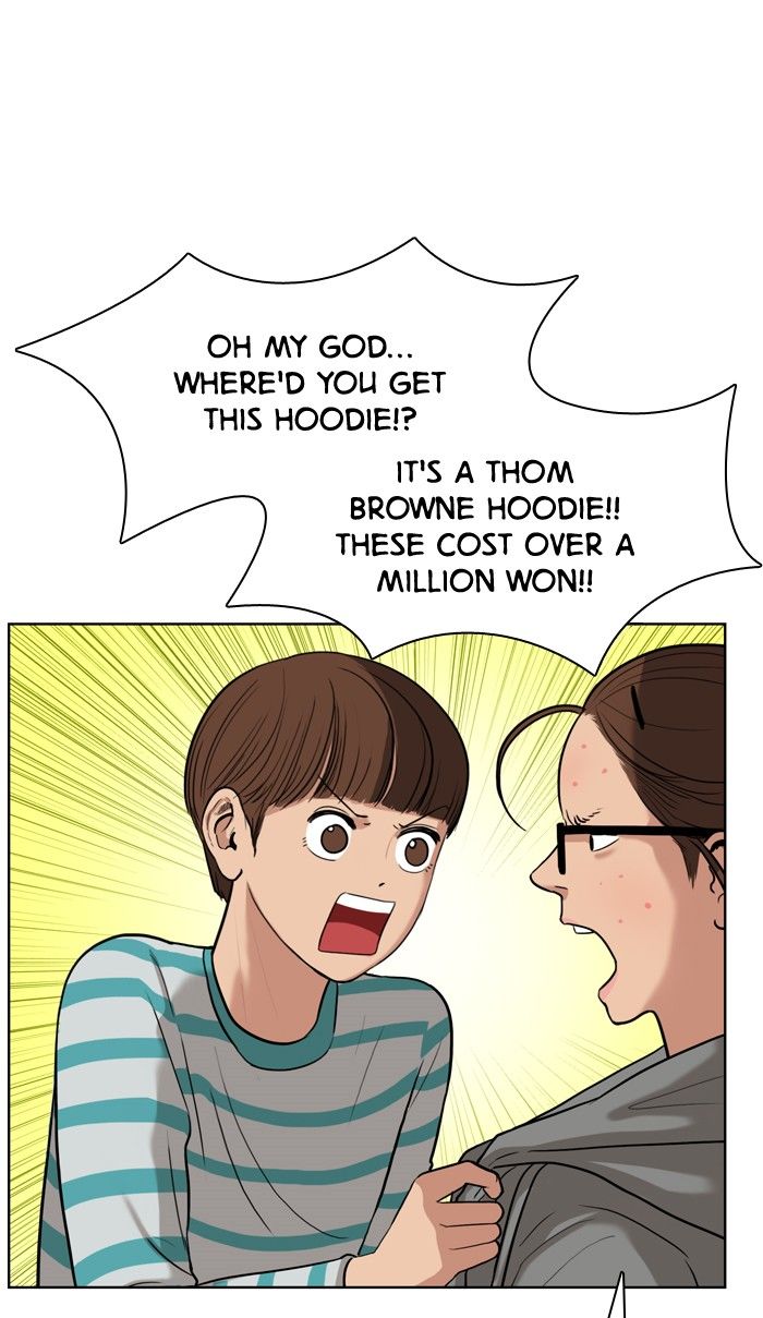 Read True Beauty Manga Online