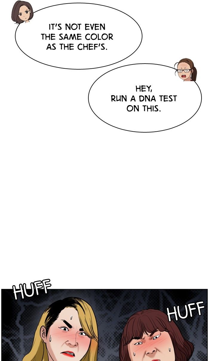 Read True Beauty Manga Online