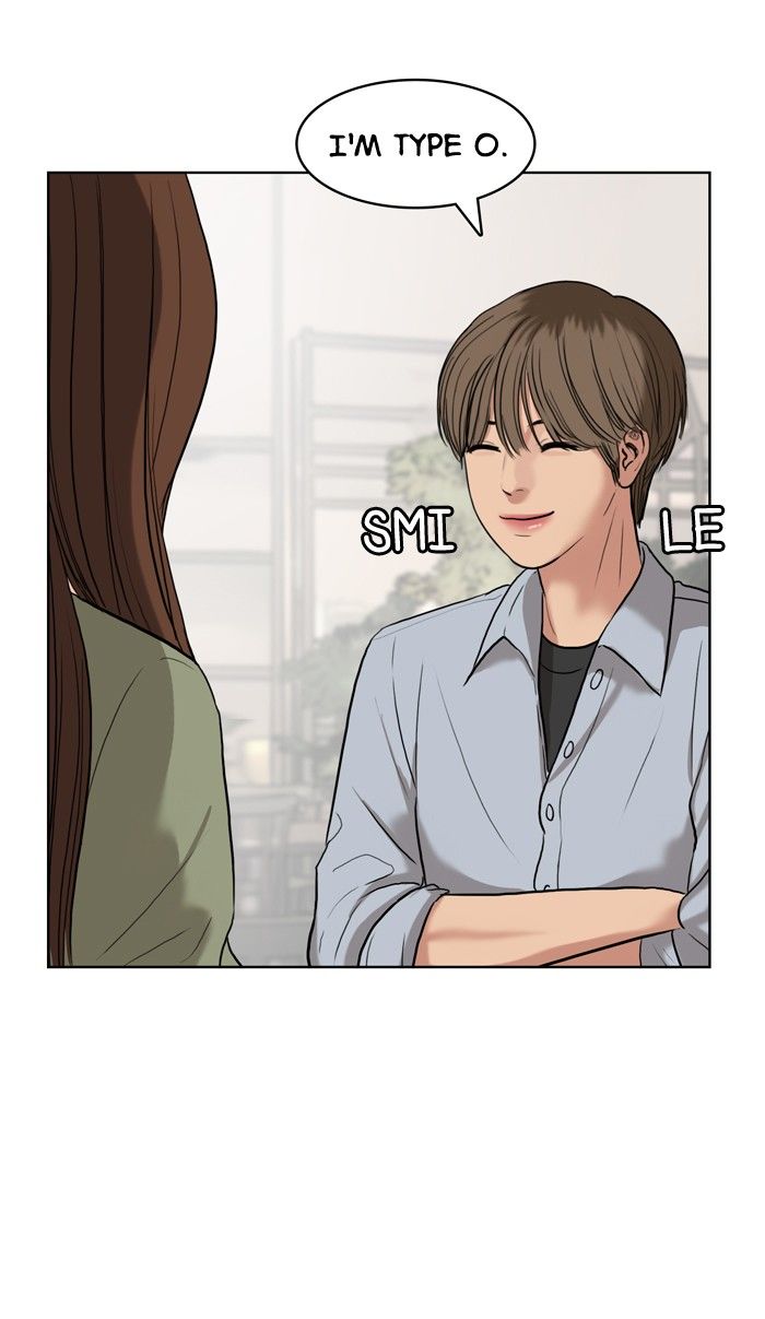 Read True Beauty Manga Online