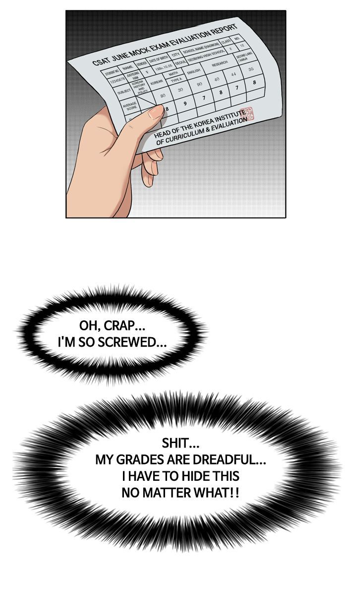 Read True Beauty Manga Online