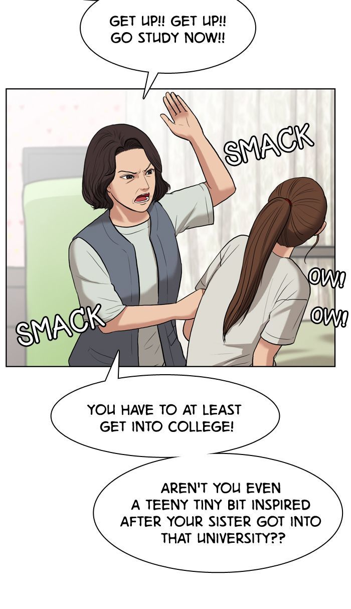 Read True Beauty Manga Online