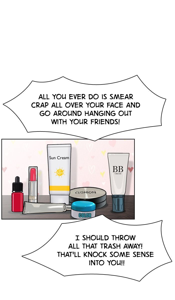 Read True Beauty Manga Online