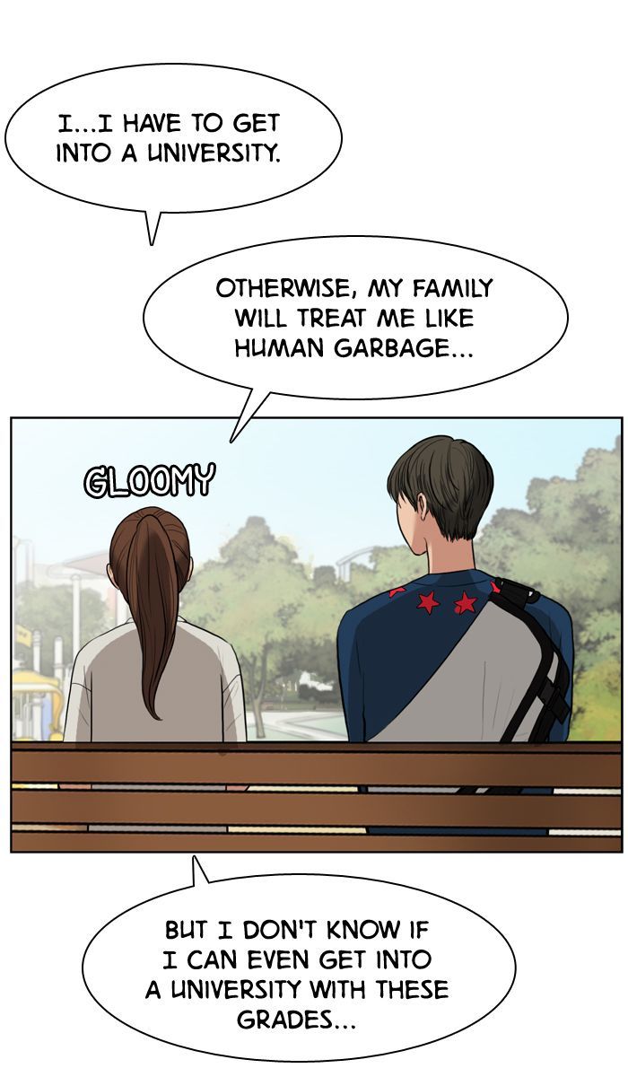 Read True Beauty Manga Online