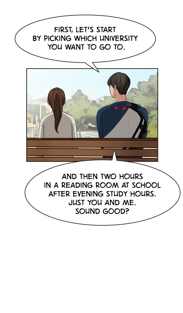 Read True Beauty Manga Online