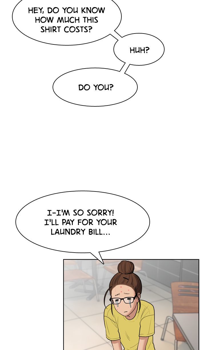 Read True Beauty Manga Online