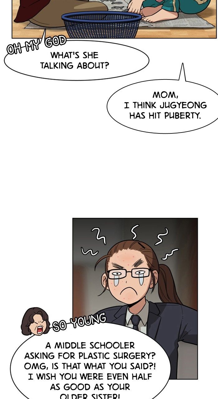 Read True Beauty Manga Online