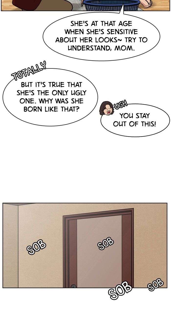 Read True Beauty Manga Online