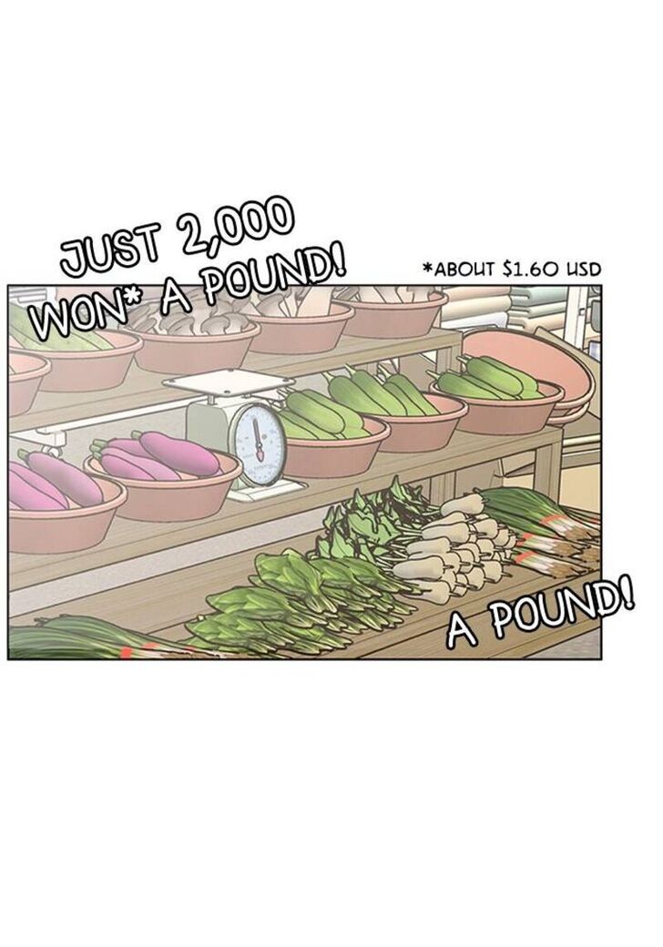 Read True Beauty Manga Online