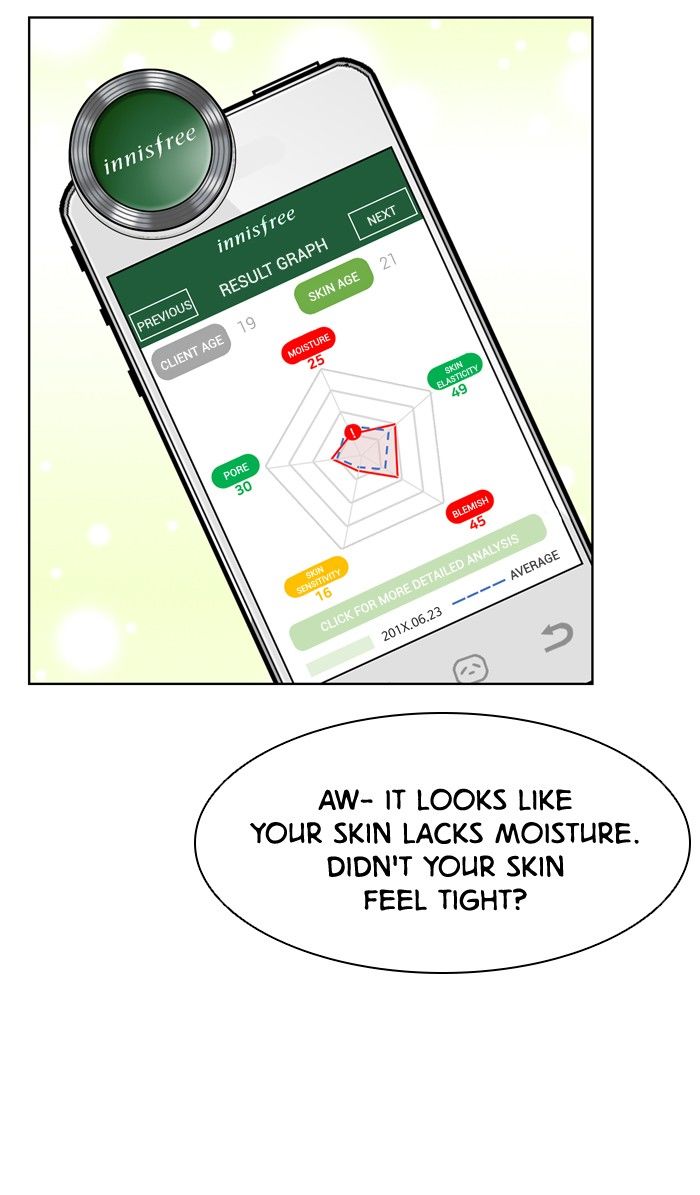 Read True Beauty Manga Online