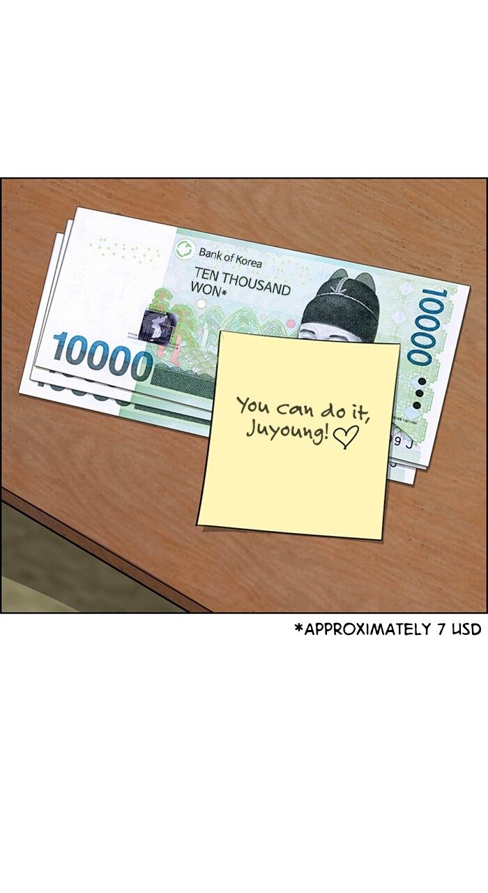 Read True Beauty Manga Online