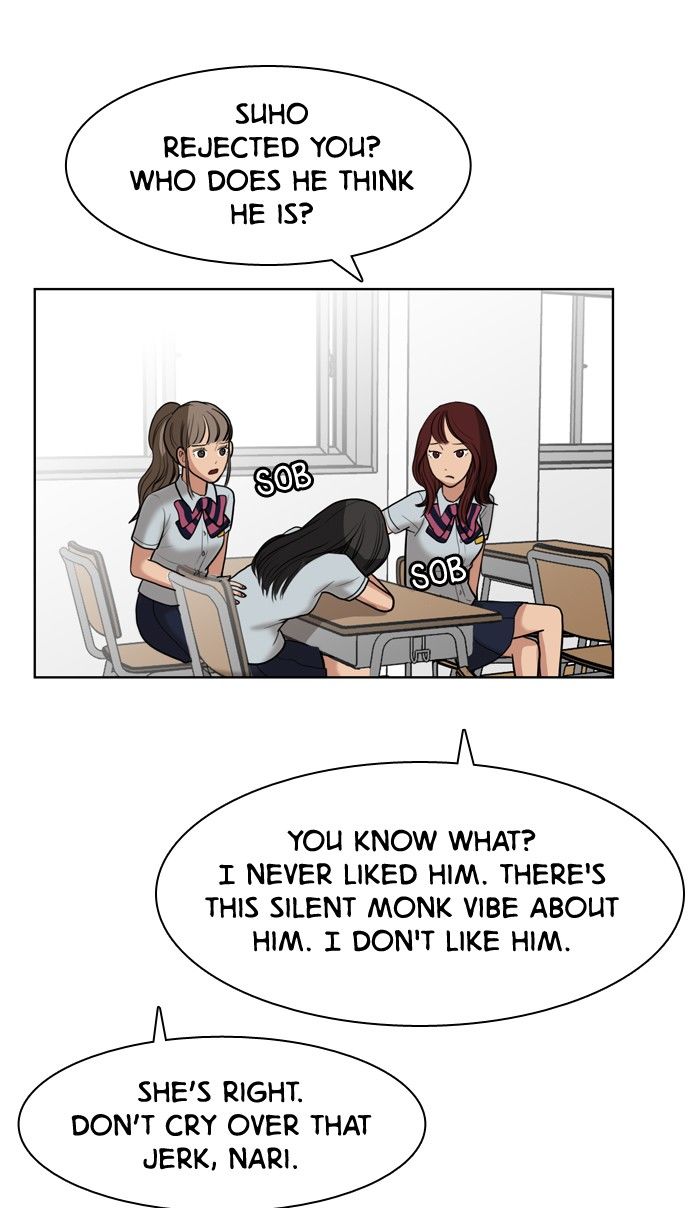 Read True Beauty Manga Online