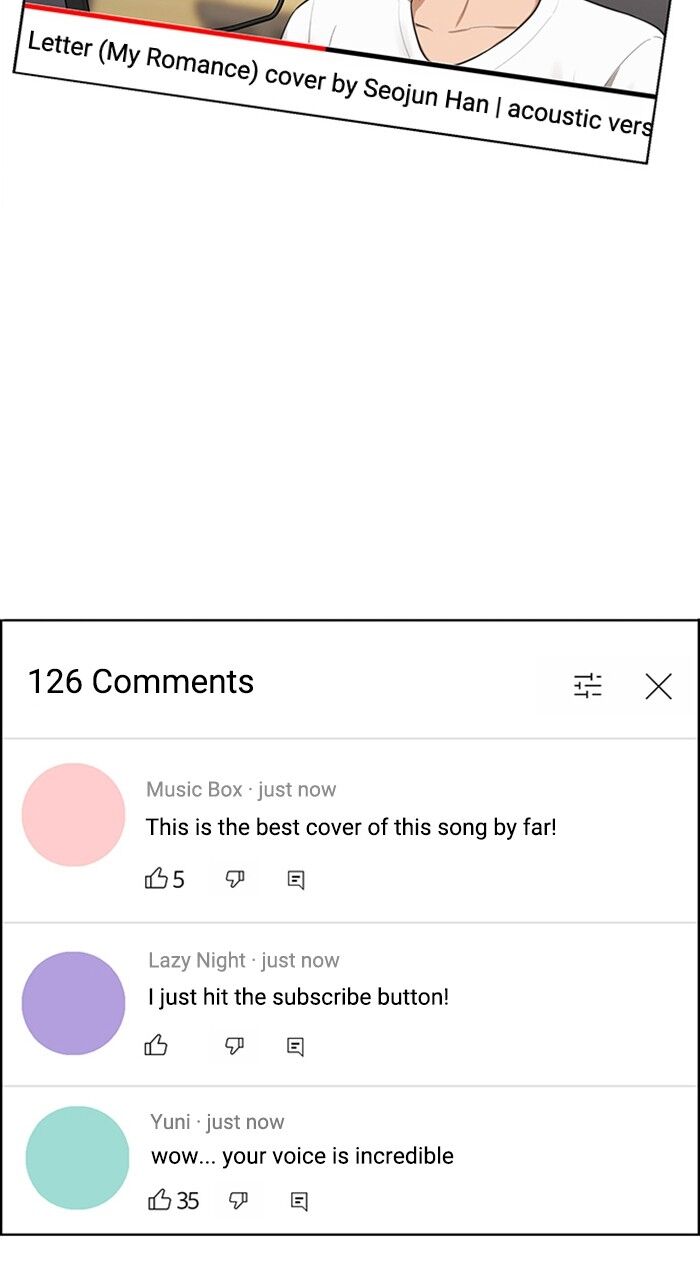 Read True Beauty Manga Online