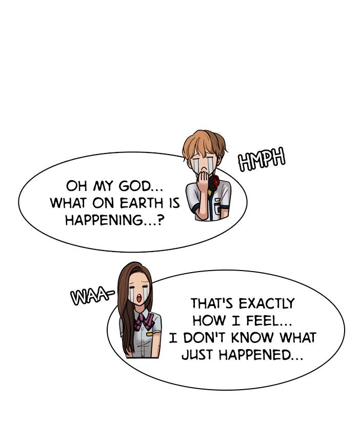 Read True Beauty Manga Online