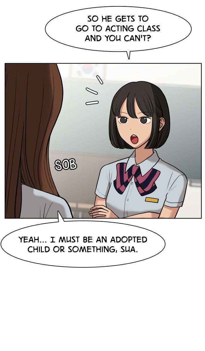 Read True Beauty Manga Online