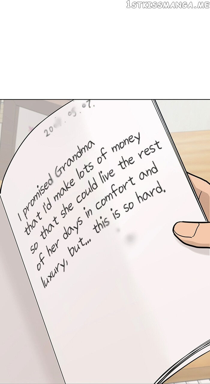 Read True Beauty Manga Online