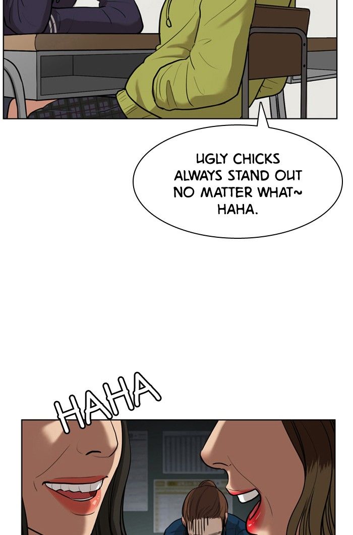 Read True Beauty Manga Online