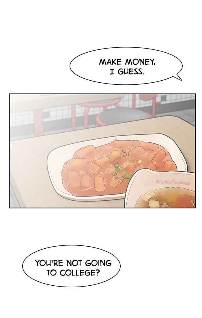 Read True Beauty Manga Online