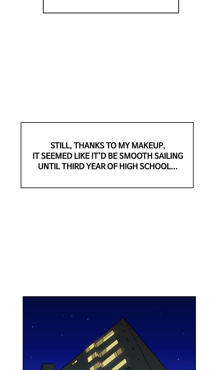 Read True Beauty Manga Online