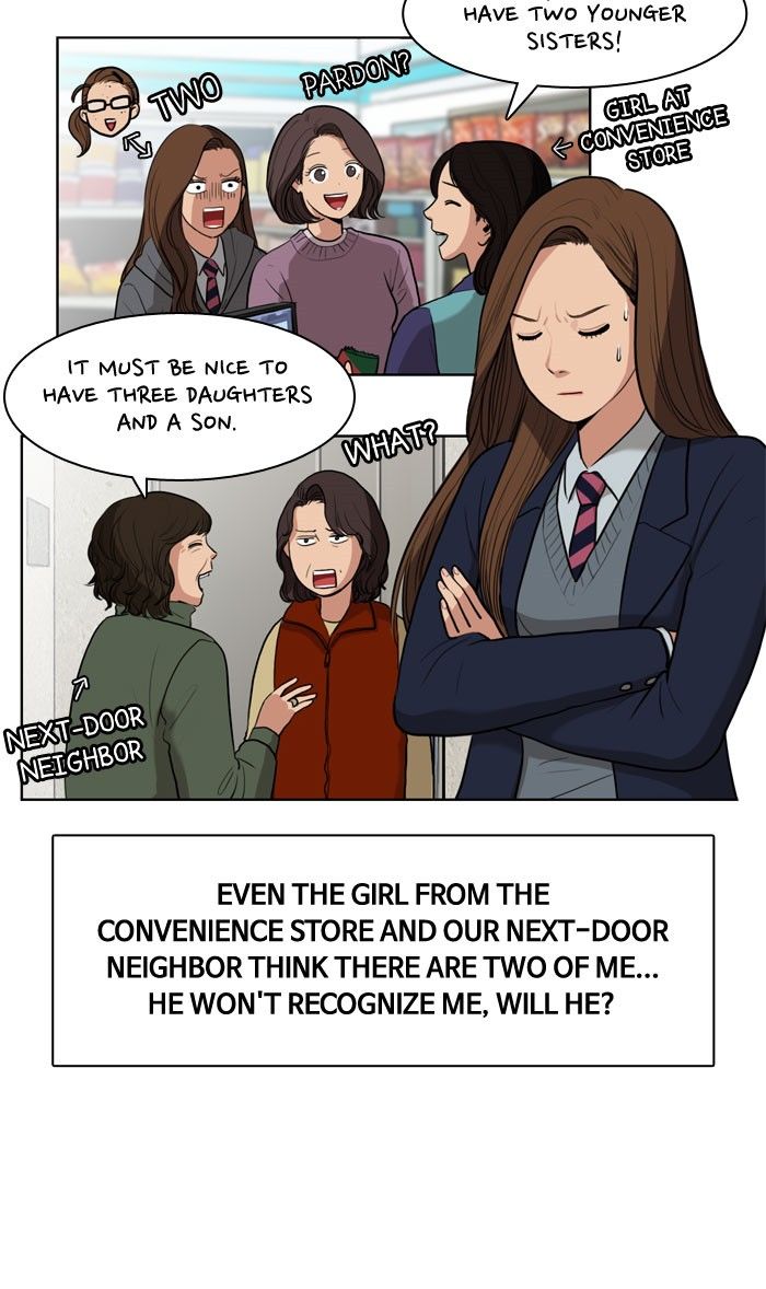 Read True Beauty Manga Online