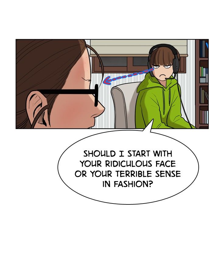 Read True Beauty Manga Online