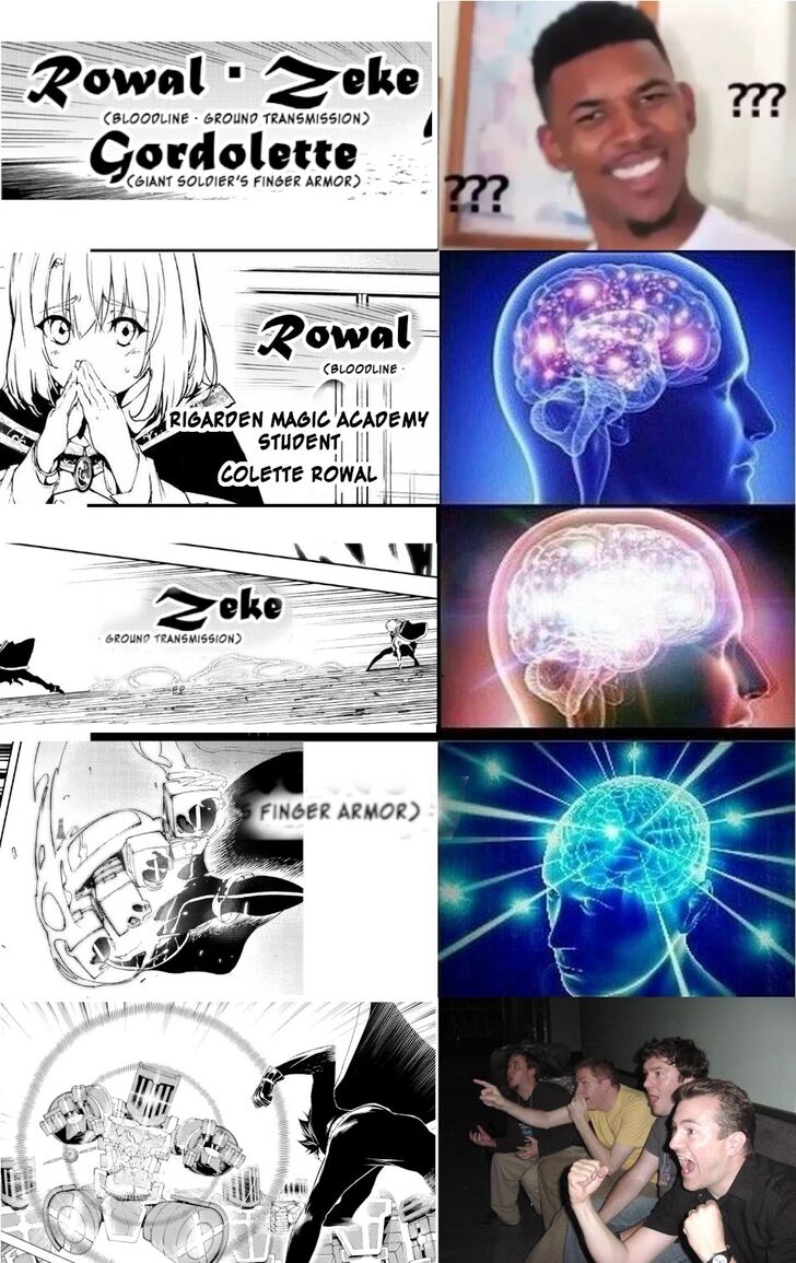 Read Tsue to Tsurugi no Wistoria Manga Online