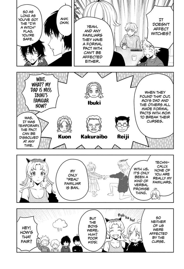Read Witch Watch Manga Online