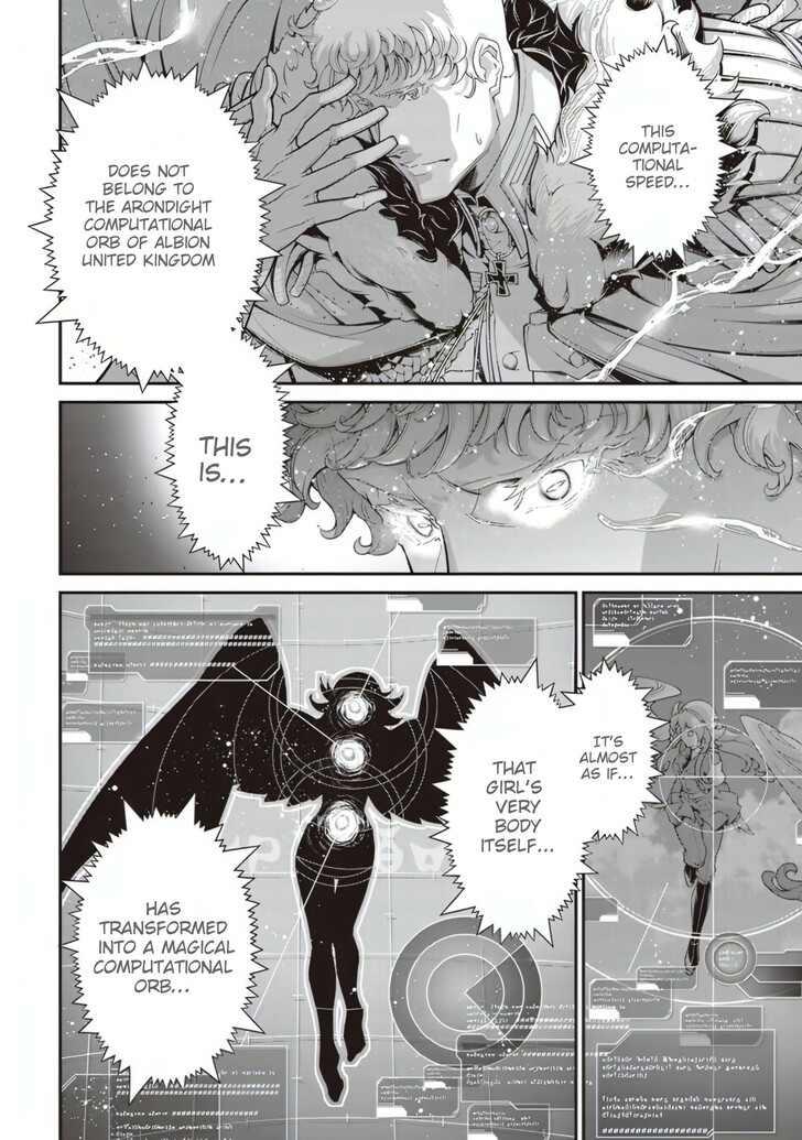 Read Youjo Senki Manga Online