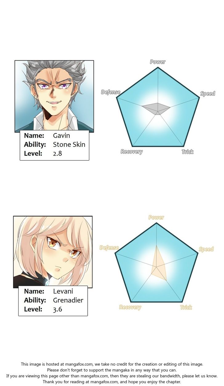 Read unOrdinary Manga Online